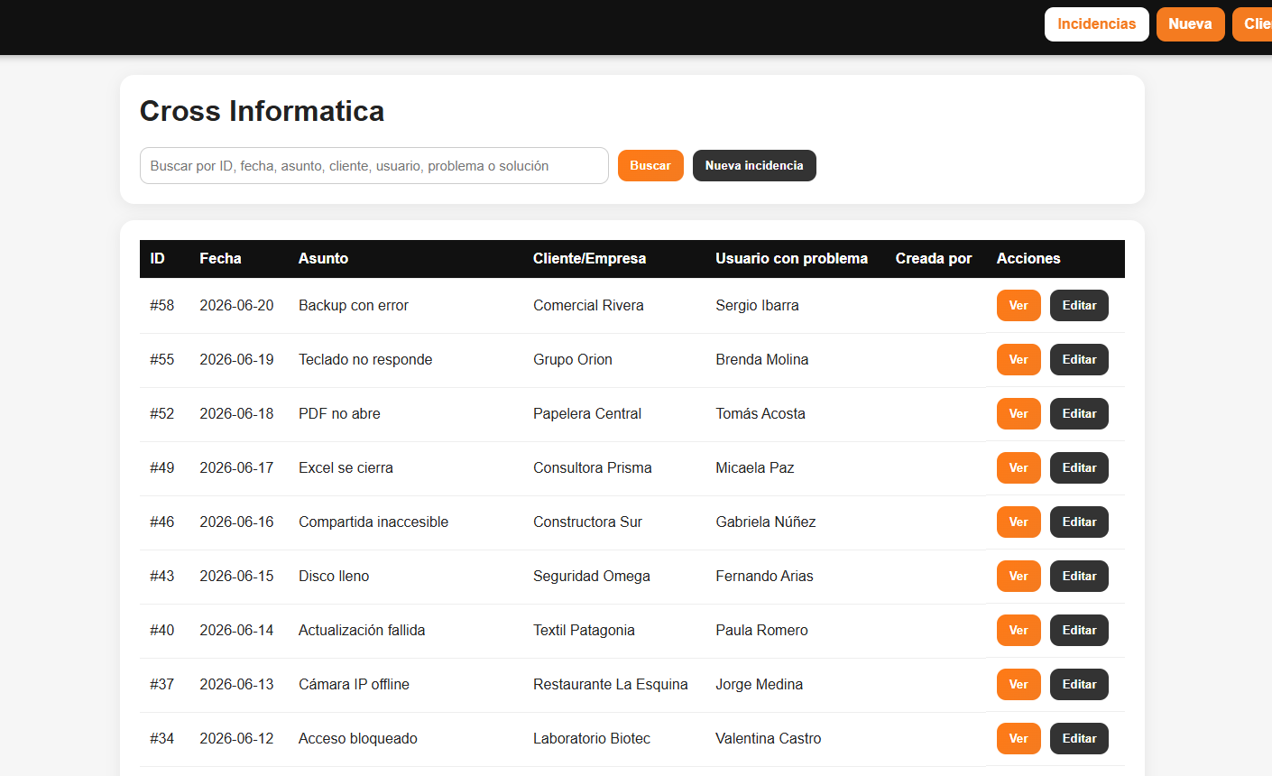 Sistema de incidencias IT - panel principal en PC